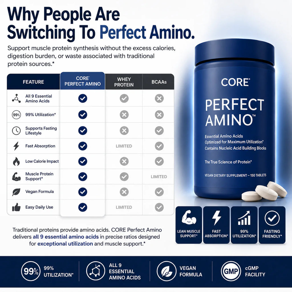 CORE Essential Aminos™