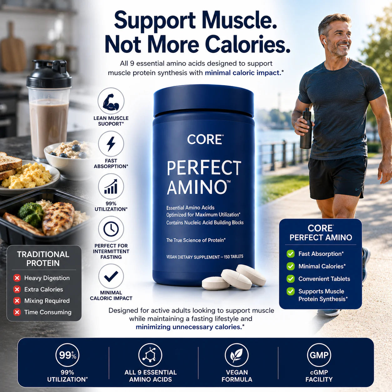 CORE Essential Aminos™