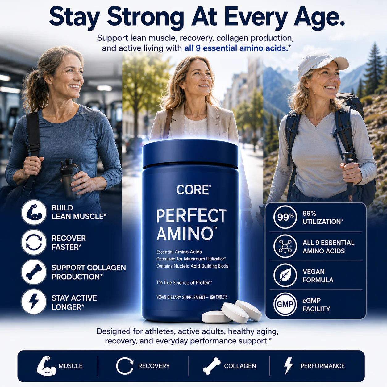 CORE Essential Aminos™