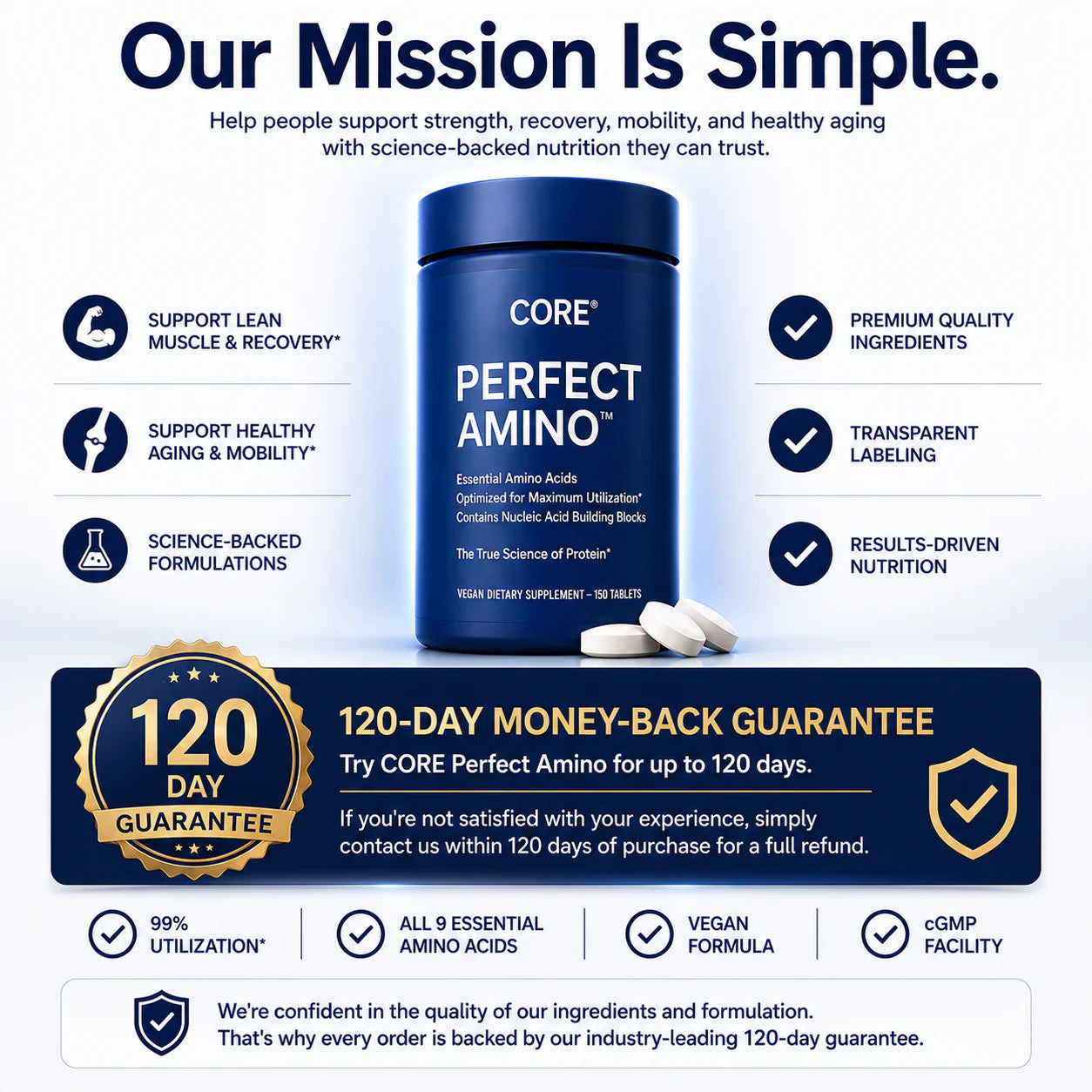 CORE Essential Aminos™