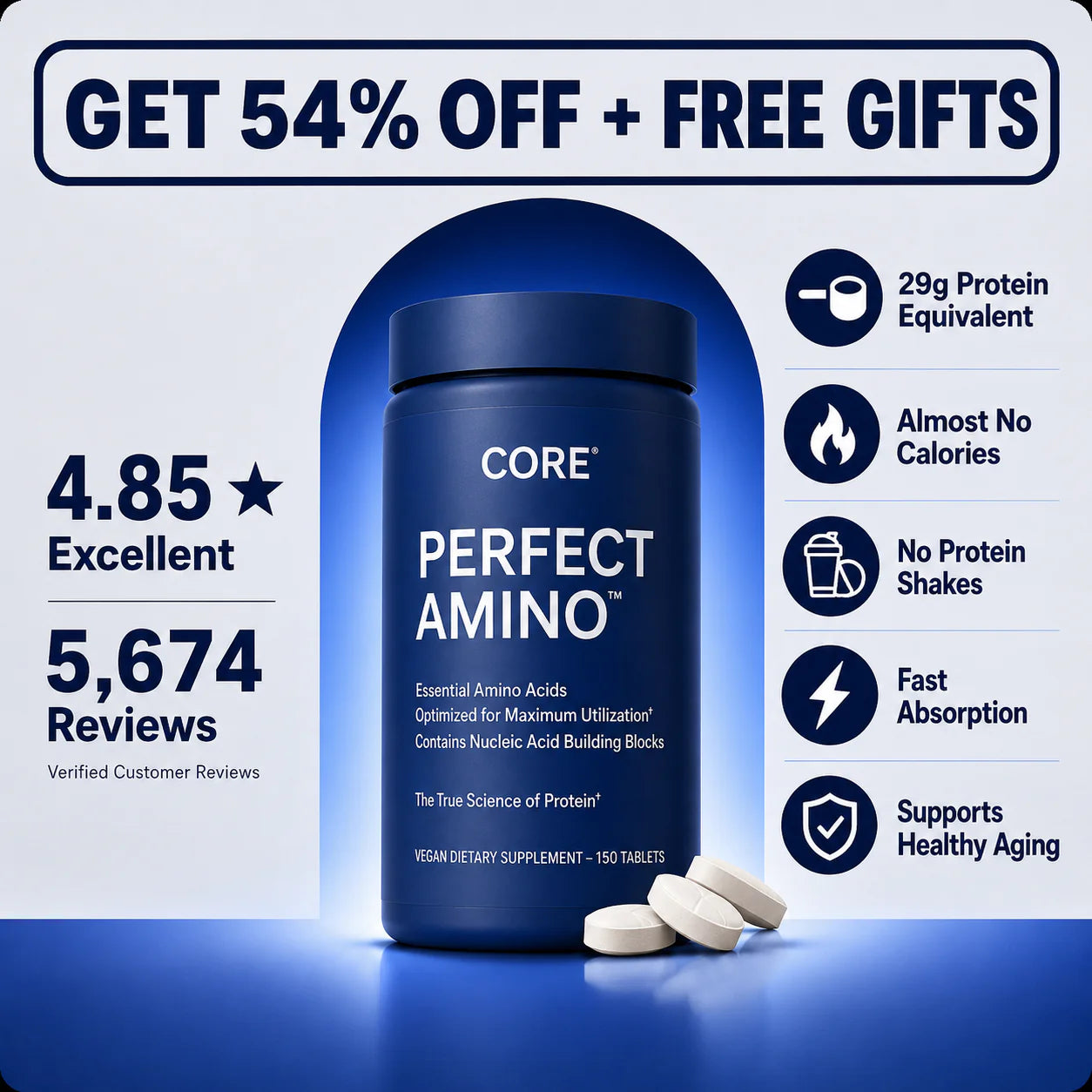 CORE Essential Aminos™