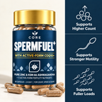 SpermFuel+