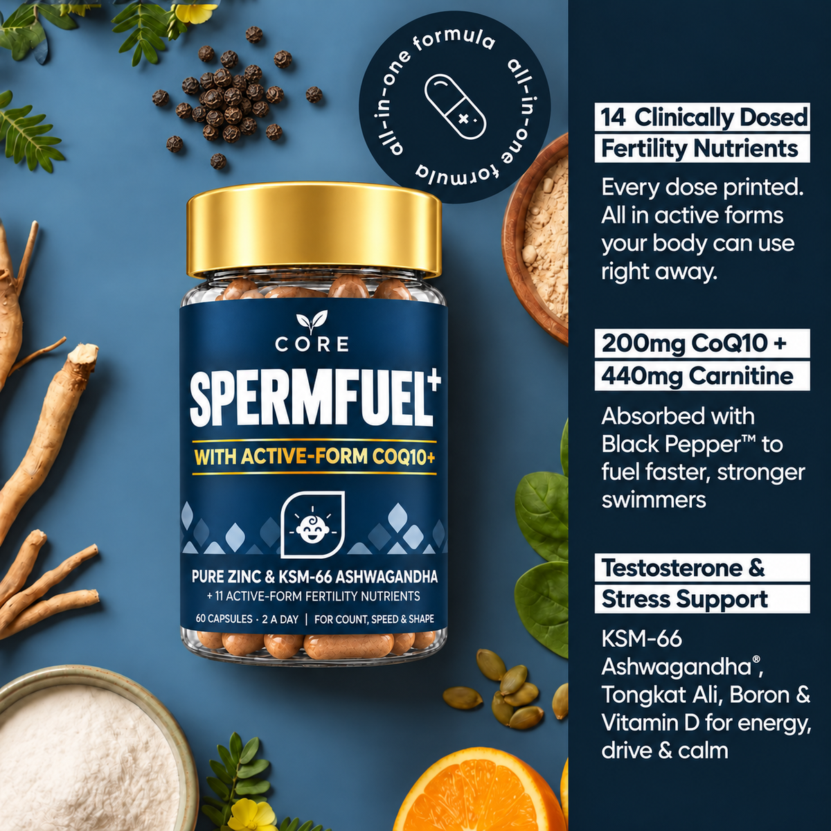 SpermFuel+