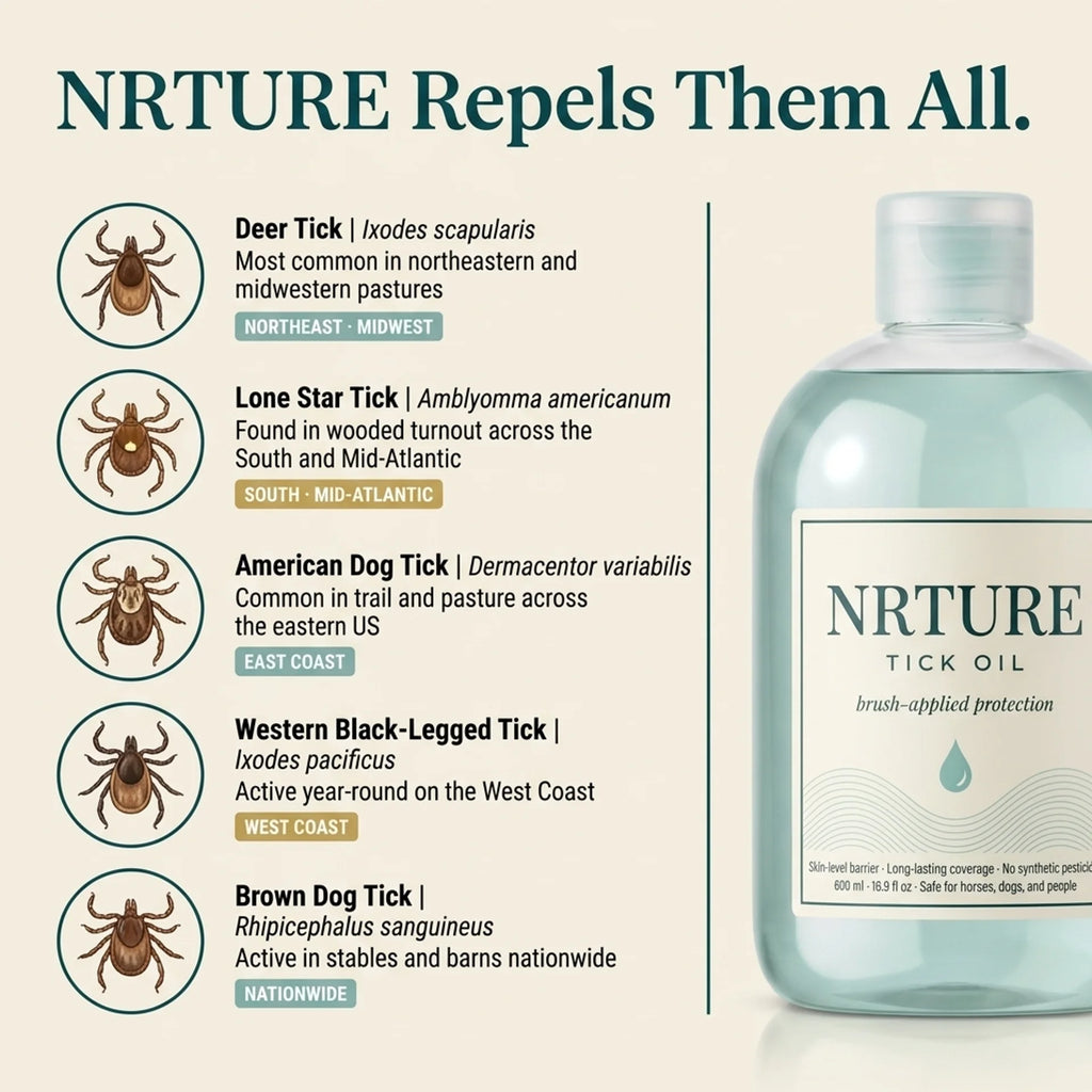 Coat & Protect Tick Oil